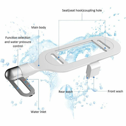 🚽 60% RABATT! 🚿 Nichtelektrischer Bidet-Aufsatz mit Doppeldüse – Hygienische Selbstreinigung, Einfache Installation & Wasserdruck-Kontrolle ✨