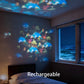 🐠🌊 Rotierender LED-Ozean-Projektor – Dynamische Unterwasser-Lichtshow mit einstellbarer Helligkeit ✨