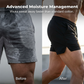 🌟Schnelltrocknende Sport-Trainingsshorts für Herren🔥Entwickelt für Bewegung 🏃‍♂️ Auf Komfort ausgelegt