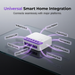 Mini-Smart-Switch für motorisierte Jalousien und Vorhänge