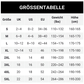 👚 50 % RABATT | 3 Teile, unzählige Looks – Damen Set mit Cardigan, Top & weiter Hose
