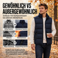 🌟Bestseller reduziert! Nur diese Woche!🌟 Herren klassische Stehkragen wattierte Weste